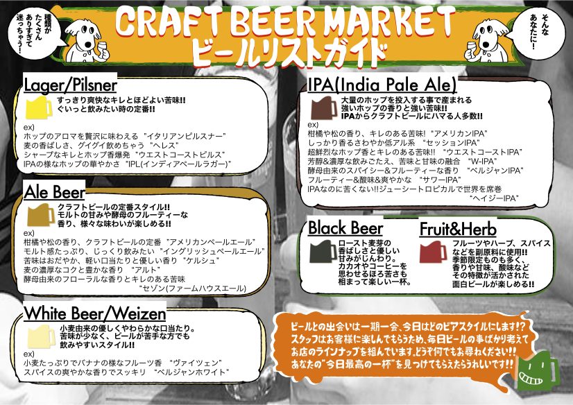 ビールリストガイド