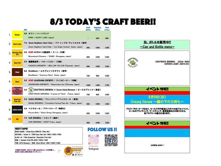 立飲みビールボーイ 渋谷パルコ店