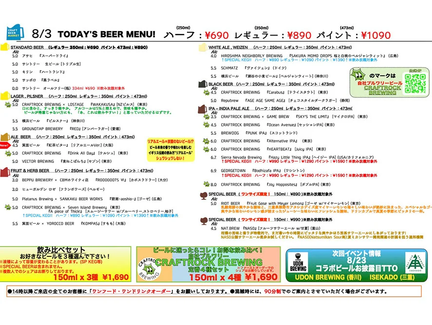 ホワイティうめだ店